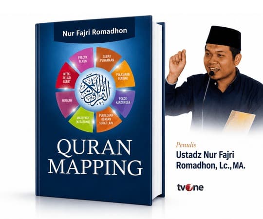 Cuplikan bagian dalam Quran Mapping
