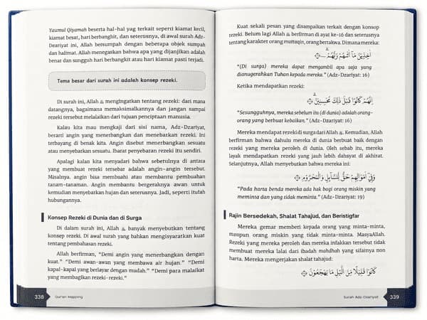 Detail materi dalam Quran Mapping